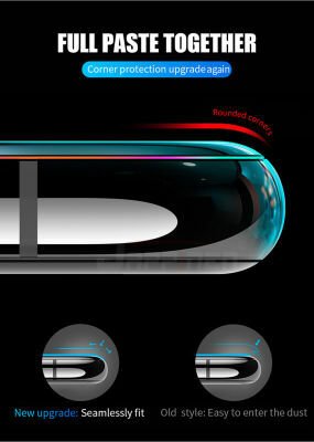 Xiaomi Mi Band 5 Patinda Narr Tpu Body Ekran Koruyucu