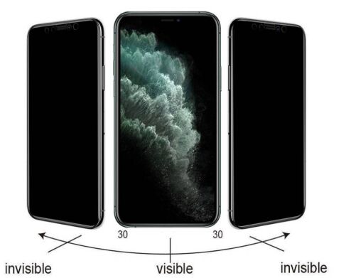 Apple iPhone 16 Patinda Kolay Uygulama Aparatlı 5D Magic Privacy Glass Hayalet Cam Ekran