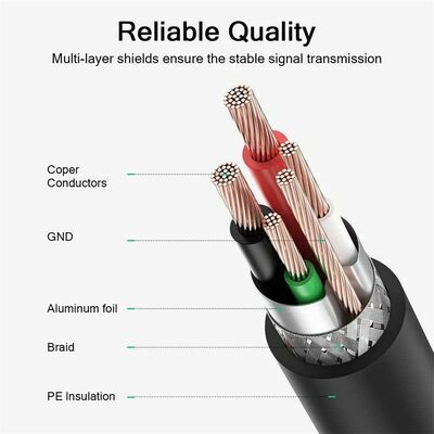 Qgeem QG-HD21 Micro HDMI Kablo