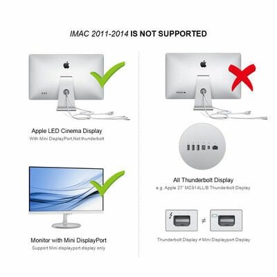 Qgeem QG-HD02 HDMI To Mini Display Port Dönüştürücü