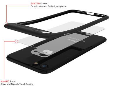 Apple iPhone 7 Plus Kılıf Patinda Buttom Kapak