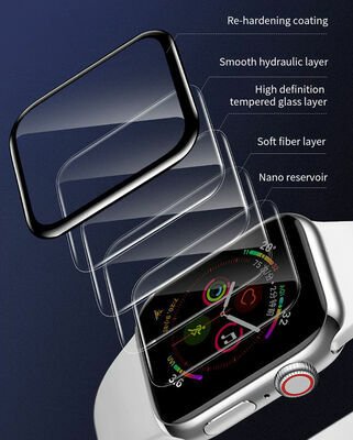 Apple Watch 44mm Wiwu iVista Watch Ekran Koruyucu