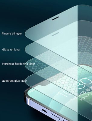 Apple iPhone 11 Pro Wiwu iVista Super Hardness Ekran Koruyucu