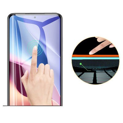 Tecno Camon 18 Patinda Nano Micro Temperli Ekran Koruyucu