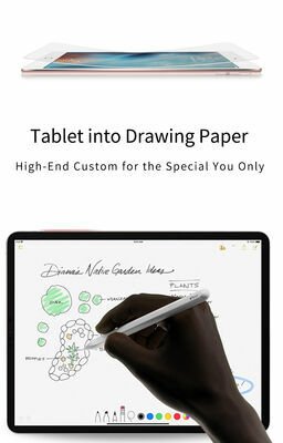 Apple iPad 10.2 2021 (9.Nesil) Kağıt Hisli ?Wiwu iPaper Like Tablet Ekran Koruyucu
